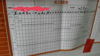 日常巡检