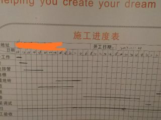 日常巡检