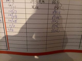 日常巡检