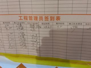 日常巡检