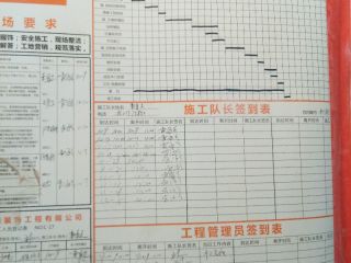 日常巡检