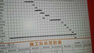 日常巡检