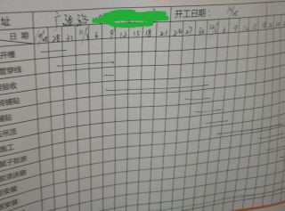 日常巡检