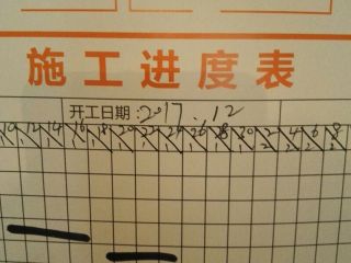 日常巡检