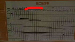 日常巡检