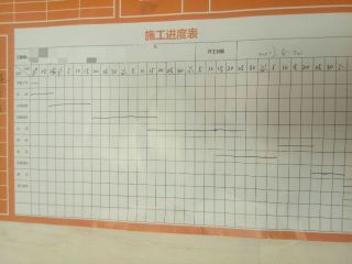 日常巡检