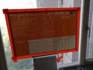 日常巡检