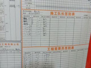 日常巡检