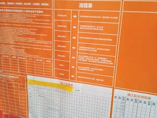 日常巡检