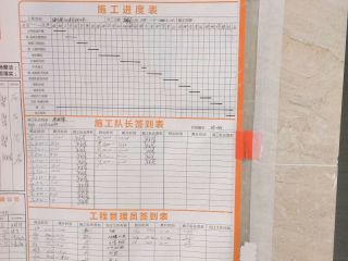 日常巡检