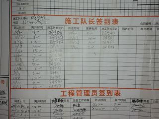 日常巡检