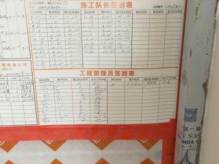 日常巡检