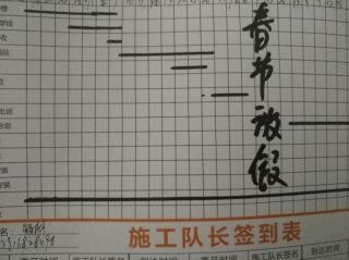 日常巡检