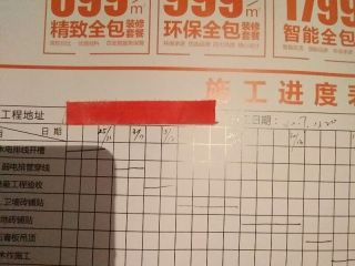 日常巡检