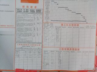 日常巡检