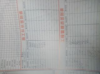 日常巡检