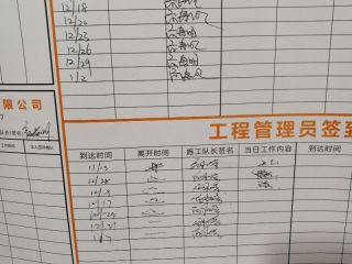 日常巡检