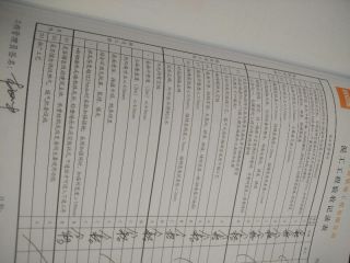 地砖铺贴及地面找平施作