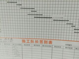 套装门、踢脚线安装