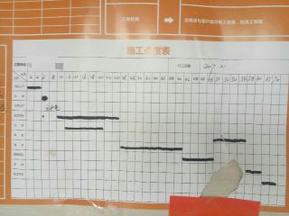 日常巡检