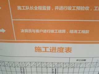 安装工程 验收