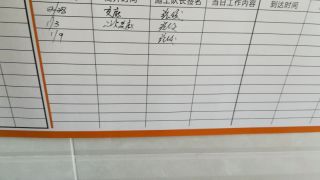 日常巡检