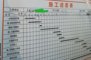 隐蔽工程 验收