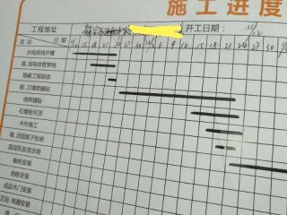 油漆工程 验收