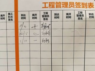日常巡检