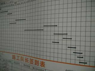 水、电管开槽施工