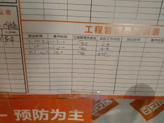 日常巡检