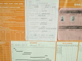 日常巡检