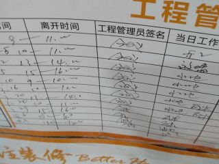 日常巡检