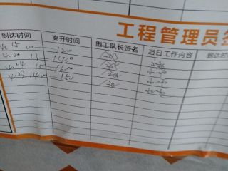 日常巡检