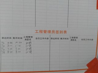 日常巡检