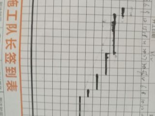 日常巡检