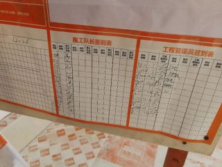 日常巡检