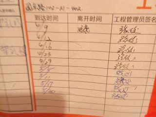 日常巡检