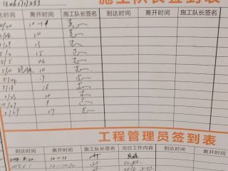 日常巡检