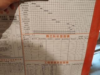 日常巡检
