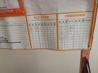 日常巡检