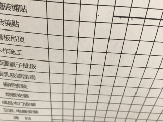 日常巡检