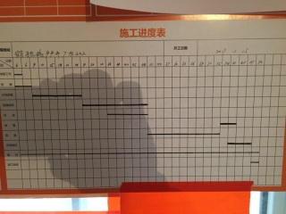 日常巡检