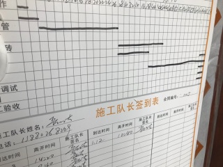 日常巡检