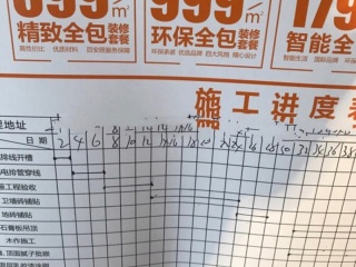 日常巡检