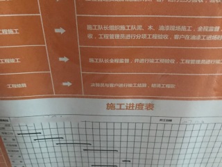 日常巡检