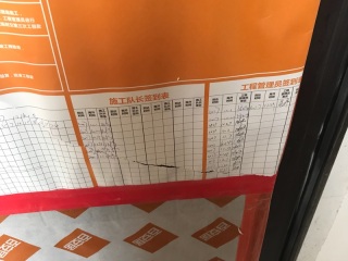 日常巡检