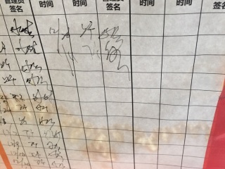 日常巡检