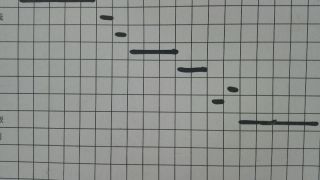 日常巡检