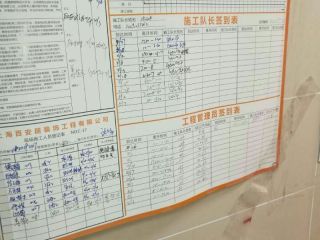 日常巡检